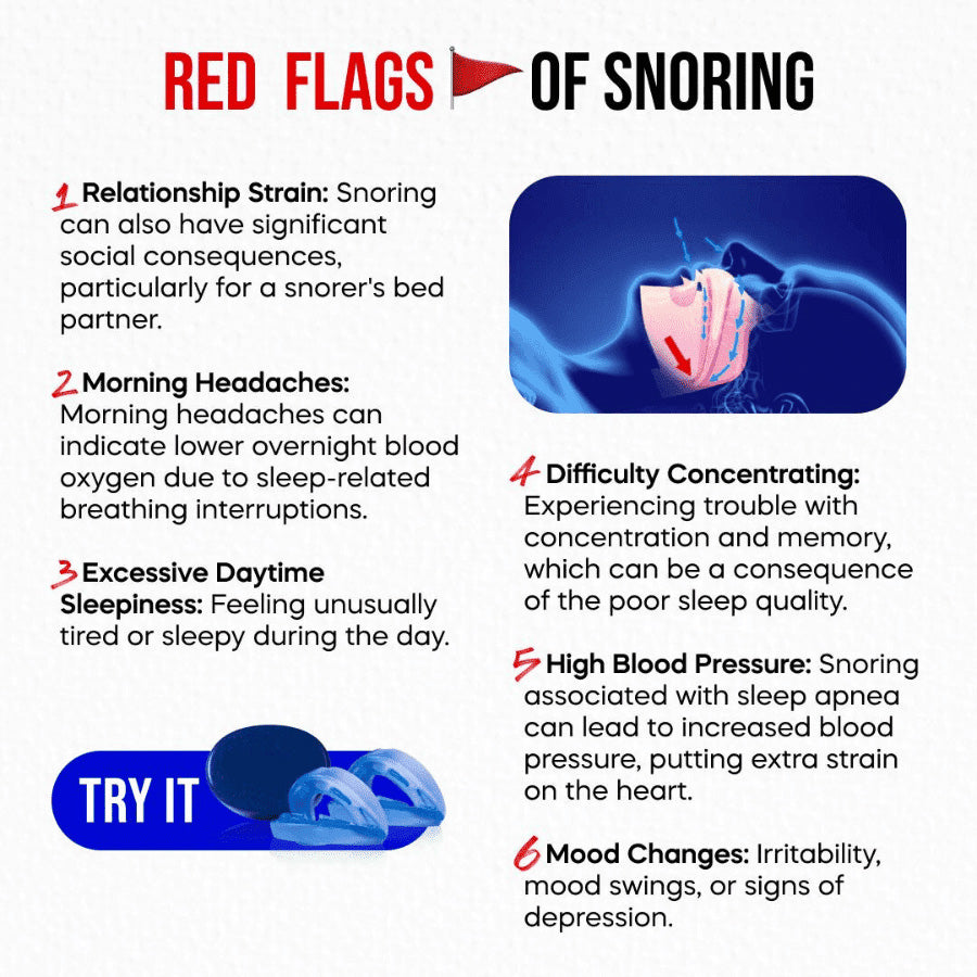 SleepShield™ - Anti-Snoring Mouthpiece