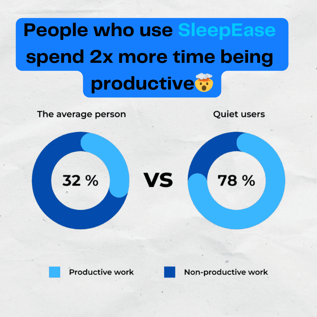 SleepShield™ - Anti-Snoring Mouthpiece